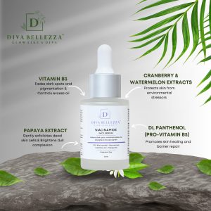 Niacinamide Serum